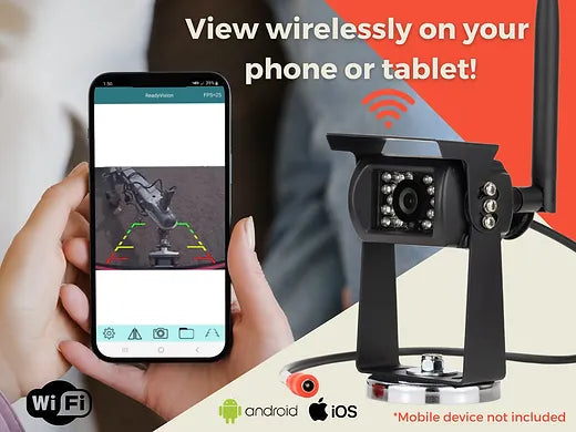 ReadyVision Bluetooth Camera - Wired Power