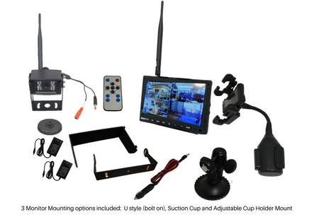 Visionworks camera kit