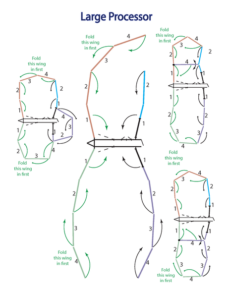 Rawhide Portable Corral - Processor